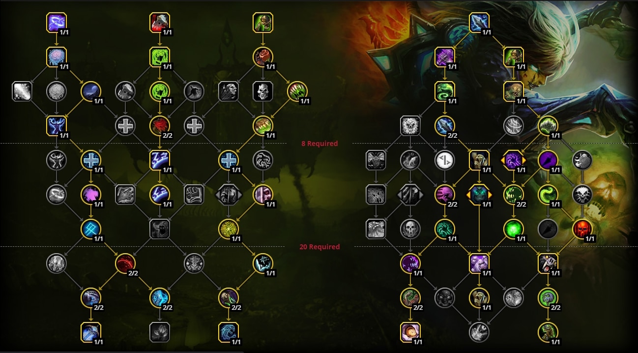 WoW, Unholy Death Knight Raid guide on Dragonflight - GAMINGDEPUTY