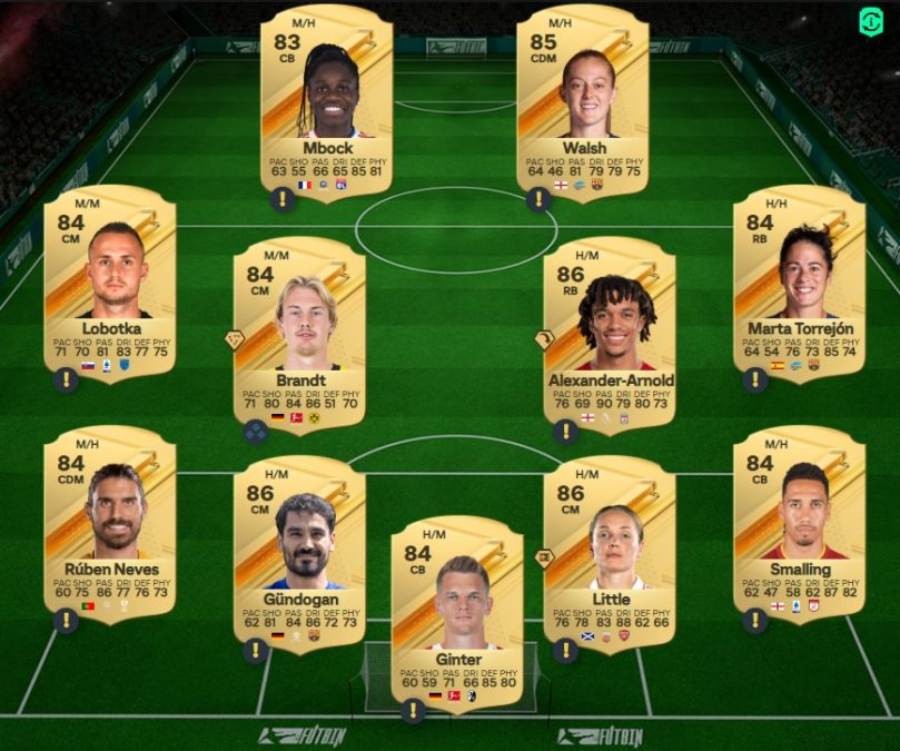 ea-fc-24-fut-sbc-solution-dce-bilan-année-ww-2