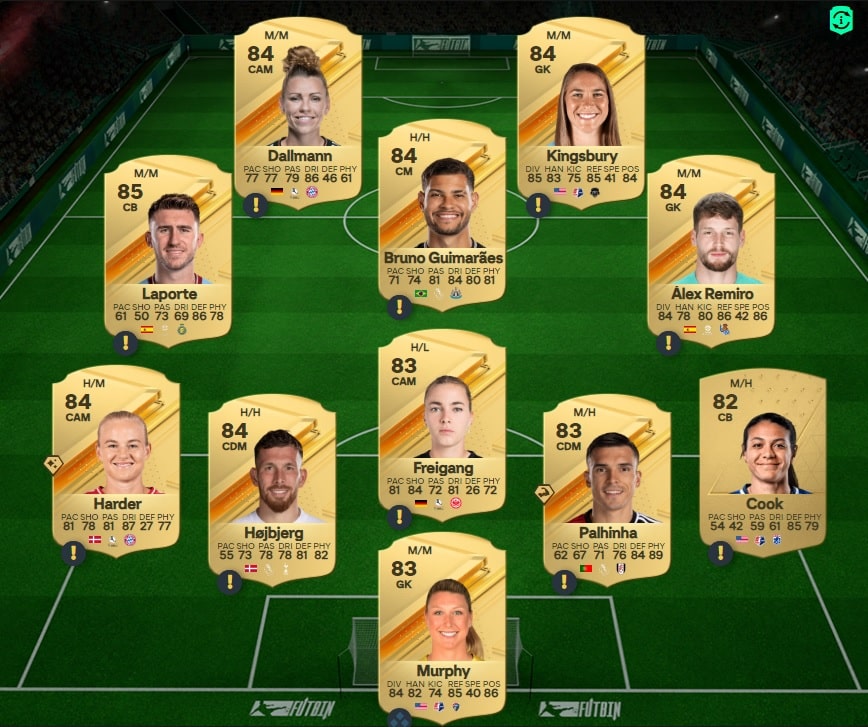 Ea Fc Solution Dce Choix Joueur Totw Guides Gamosaurus