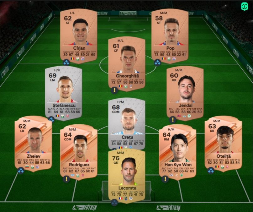 ea-sports-fc-24-DCE-TOTGS-défi-pelé-solution-1