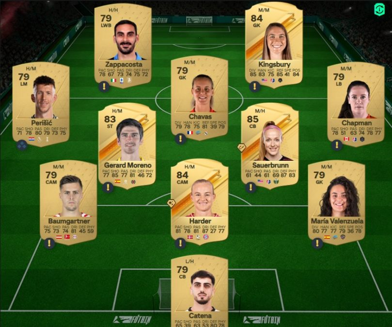 ea-sports-fc-DCE-24-Pundits-Brahim-Diaz-fut-ultimate-1