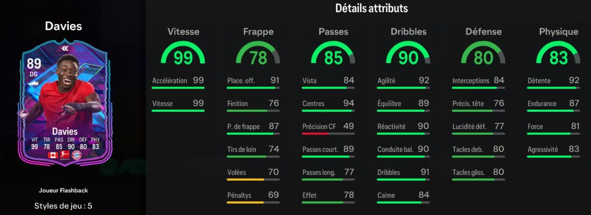 ea-sports-fc-DCE-24-toty-flashback-davies-fut-ultimate-7