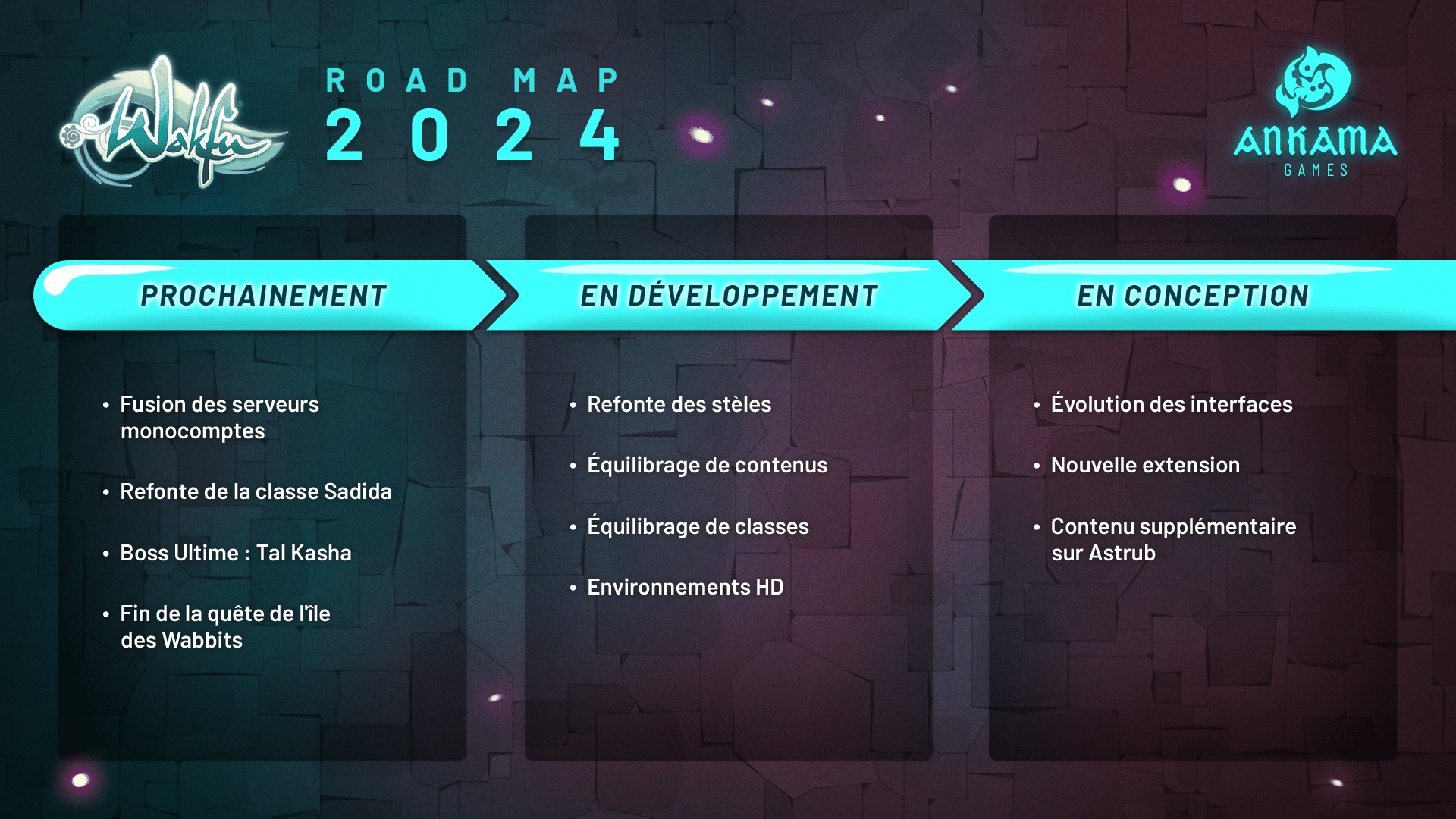 2024 Wakfu updates in 2024