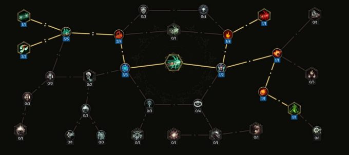 Last Epoch - Acolyte Leveling Guide, Occultist - GAMINGDEPUTY