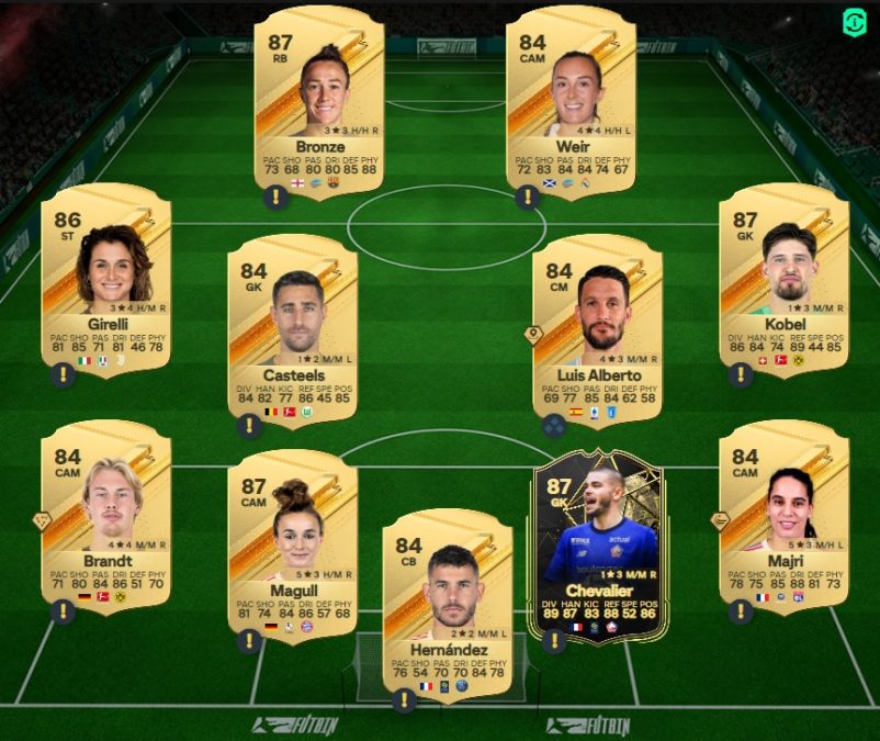 ea-sports-fc-24-promo-fc-ultimate-rttf-fut-ultimate-3