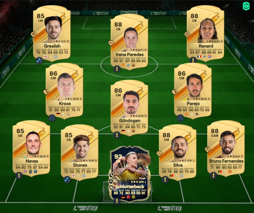 EA FC 24, solution DCE Bradley Barcola - Guides - Gamosaurus