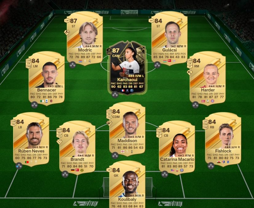 ea-sports-fc-24-DCE-SBC-Showdown-Rabiot-solution-pas-cher-1