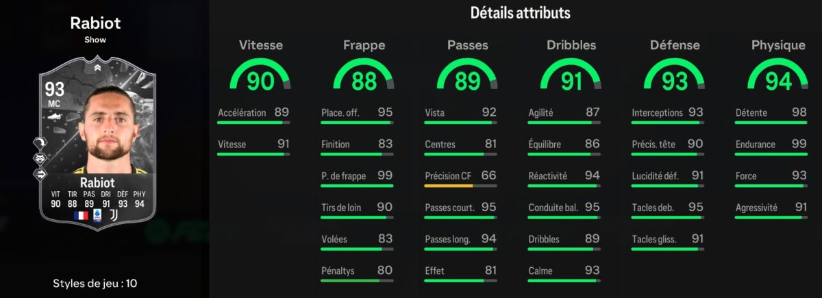 ea-sports-fc-24-DCE-SBC-Showdown-Rabiot-solution-pas-cher-vignette