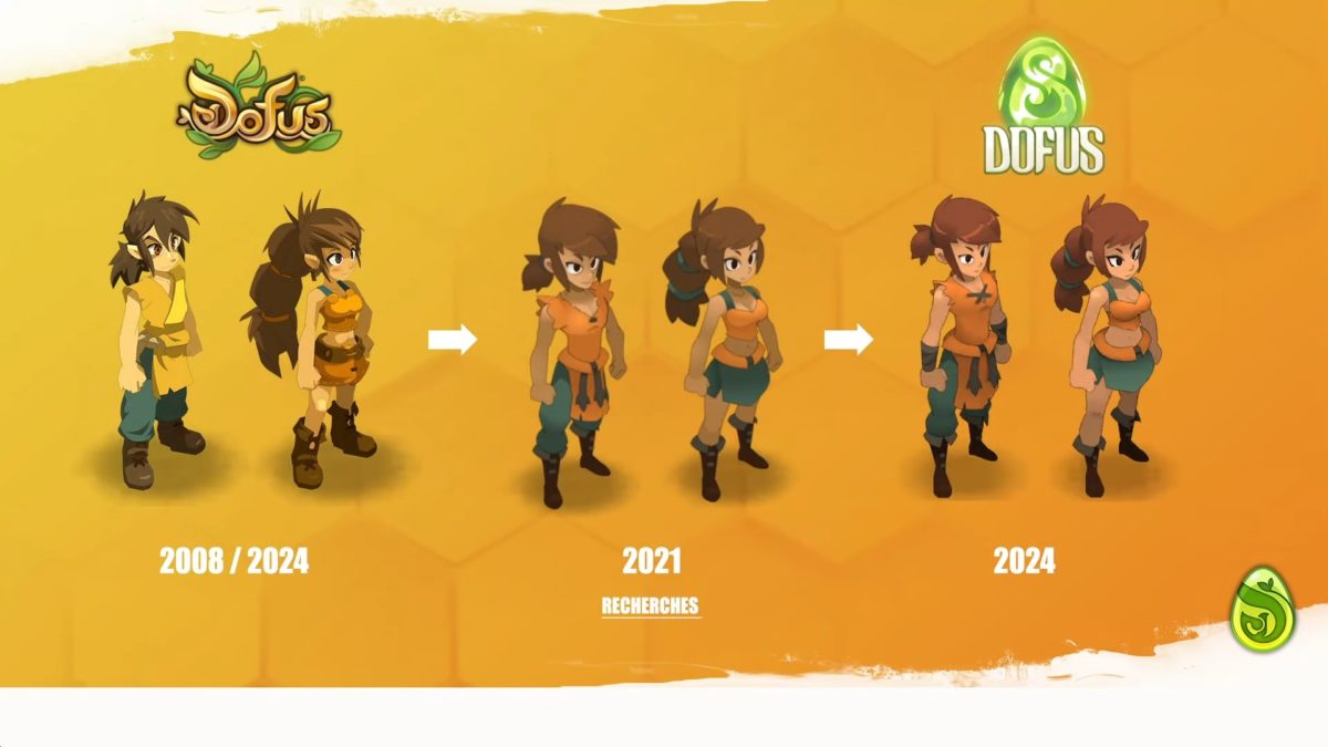 evolution-personnage-char-design-feca-dofus-2-unity-2008-2021-2024