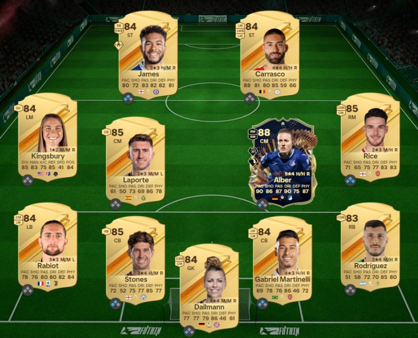 ea-sports-fc-24-DCE-SBC-FUTTIES-cj-lse-vlg-tott-solution-pas-cher-1