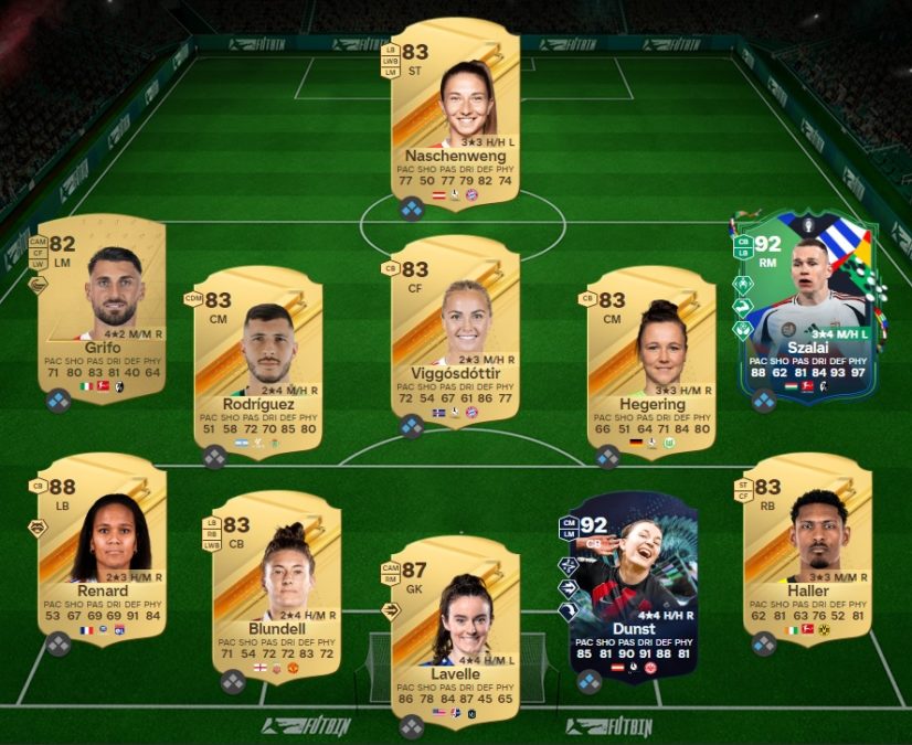 ea-sports-fc-24-DCE-SBC-FUTTIES-maguire-solution-pas-cher-1