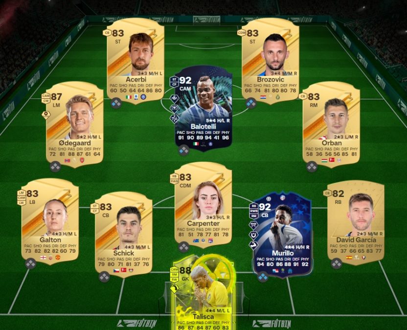 ea-sports-fc-24-DCE-SBC-FUTTIES-modric-solution-pas-cher-2