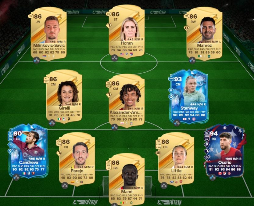 ea-sports-fc-24-DCE-SBC-FUTTIES-modric-solution-pas-cher-3