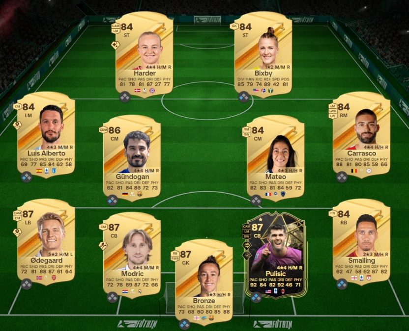 ea-sports-fc-24-DCE-SBC-TOTT-Antonio-Rüdiger-solution-pas-cher-1