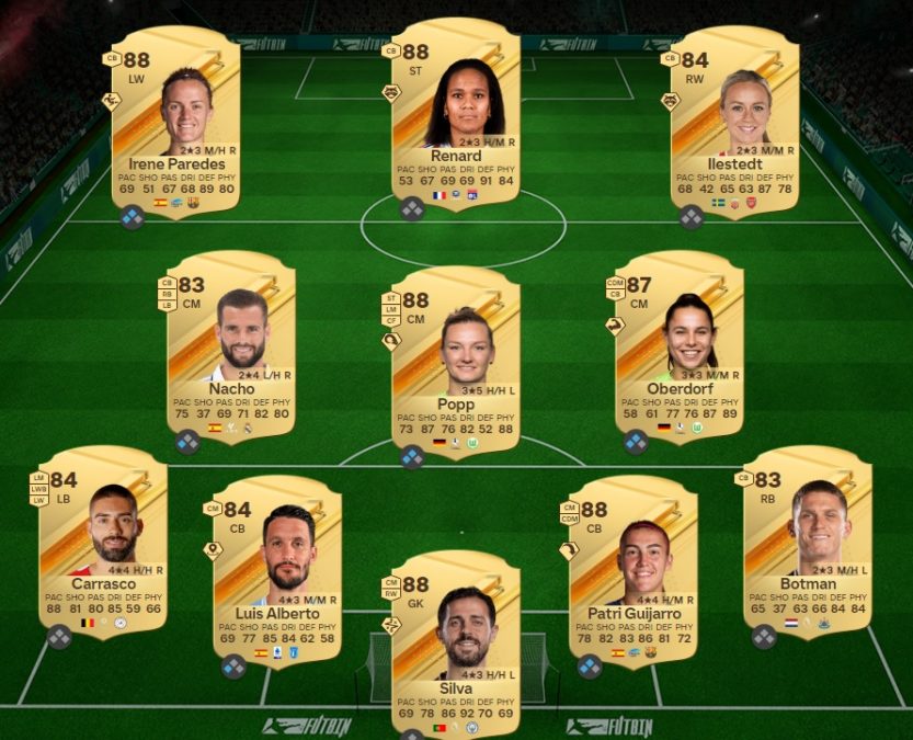 ea-sports-fc-24-DCE-SBC-TOTT-Antonio-Rüdiger-solution-pas-cher-2