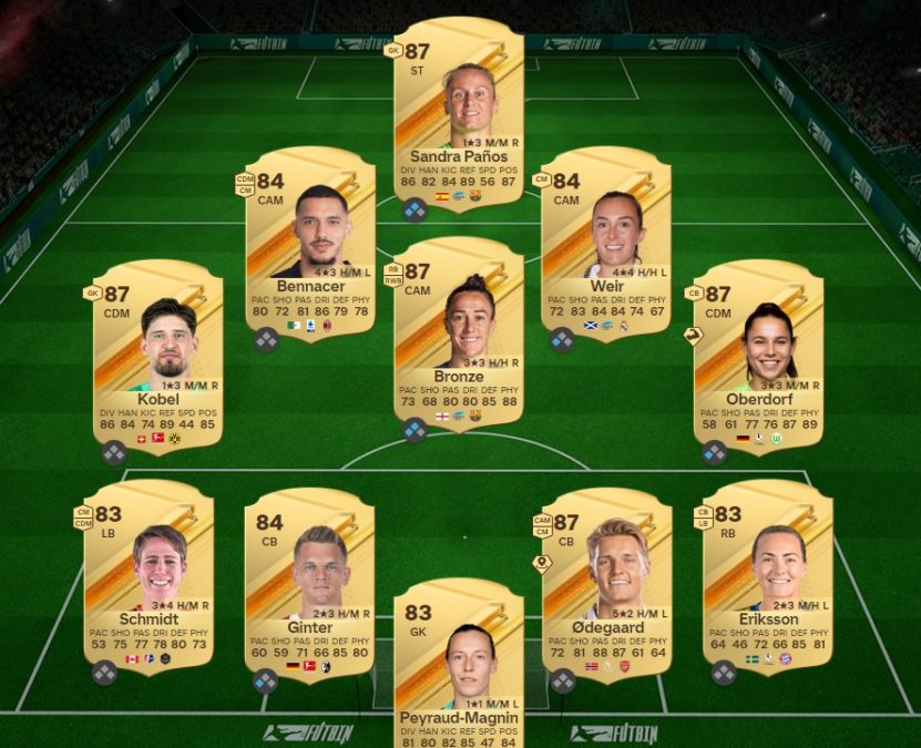 ea-sports-fc-24-DCE-SBC-vargas-TOTT-solution-pas-cher-1