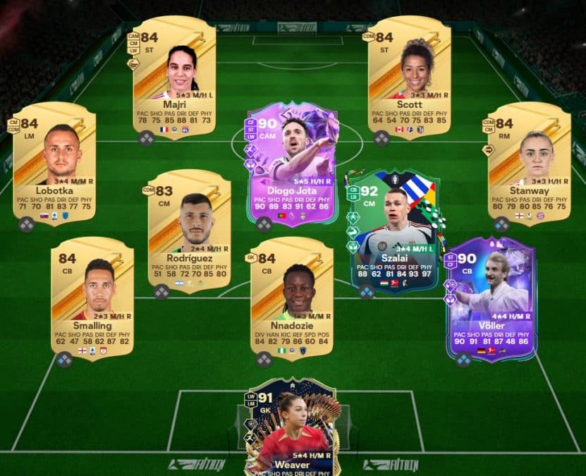 ea-fc-24-fut-sbc-solution-dce-1-sur-3-gm-futties-equipe-1-2-3-icone-93+-equipe-88+-1