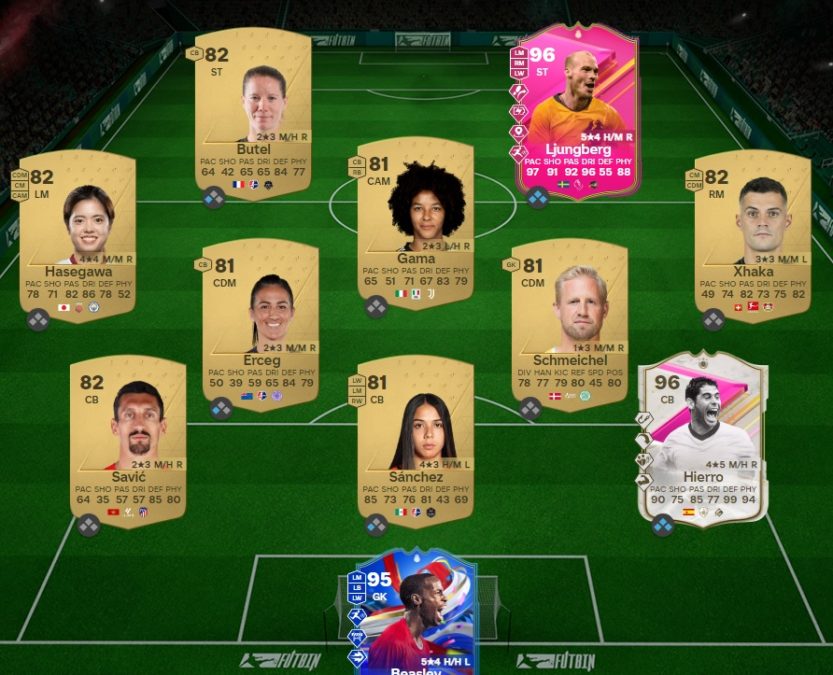 ea-sports-fc-24-DCE-SBC-FUTTIES-Maldini-solution-pas-cher-5