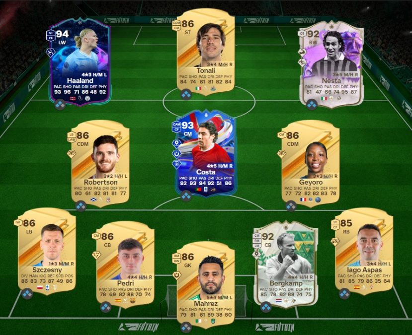 ea-sports-fc-24-DCE-SBC-FUTTIES-Raul-solution-pas-cher-5