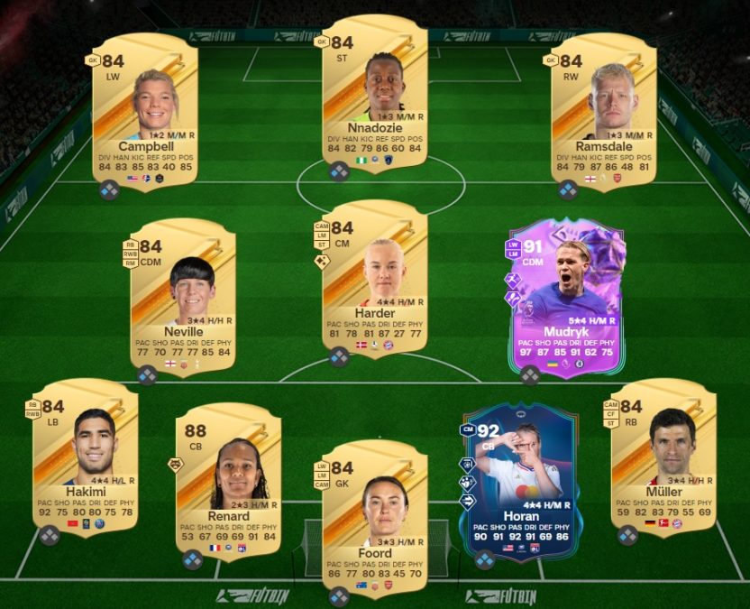 ea-sports-fc-24-DCE-SBC-FUTTIES-Wan-bissaka-solution-pas-cher-1