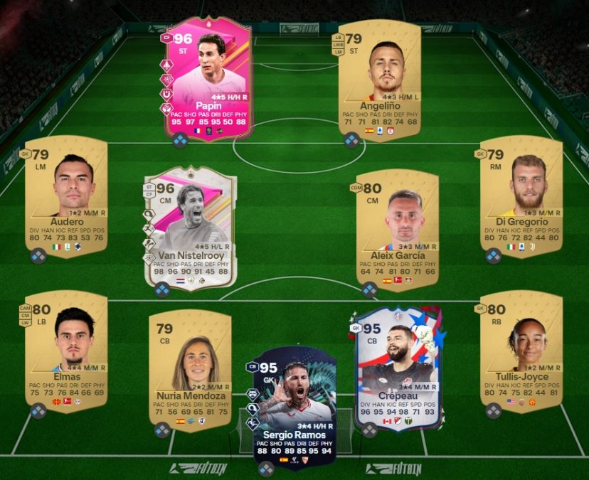 ea-sports-fc-24-DCE-SBC-FUTTIES-choix-96-solution-pas-cher-1