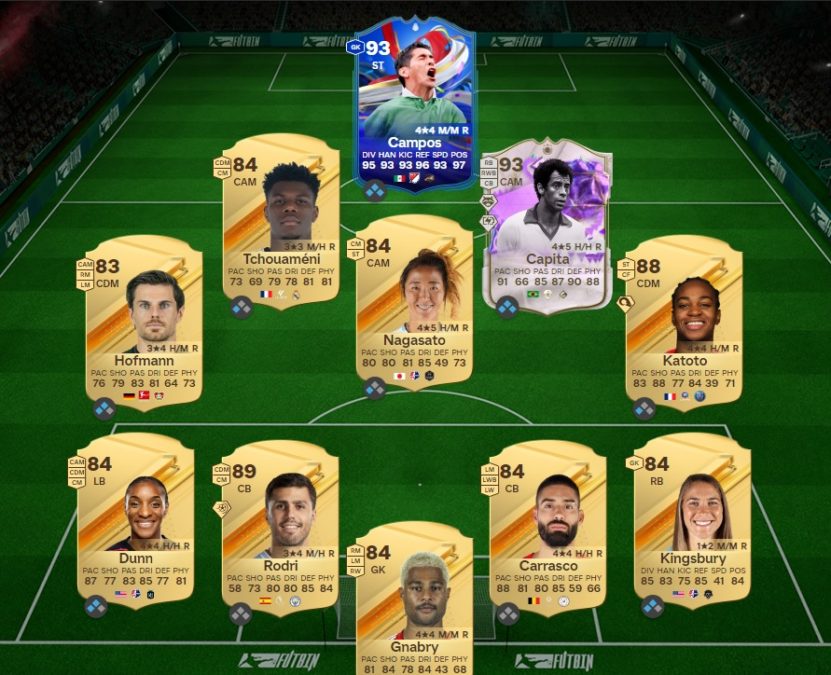 ea-sports-fc-24-DCE-SBC-FUTTIES-renfort-solution-pas-cher-2