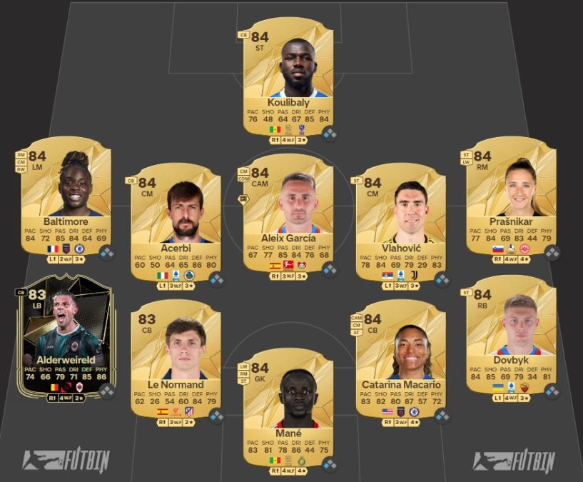 ea-fc-25-FUT-DCE-thuram-POTM-1