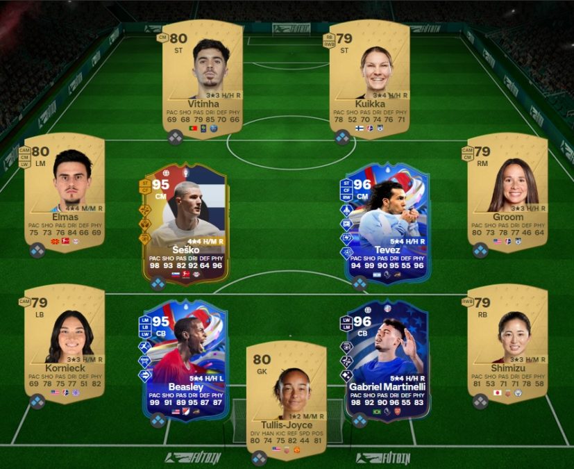 ea-sports-fc-24-DCE-SBC-FUTTIES-CR7-solution-pas-cher-1