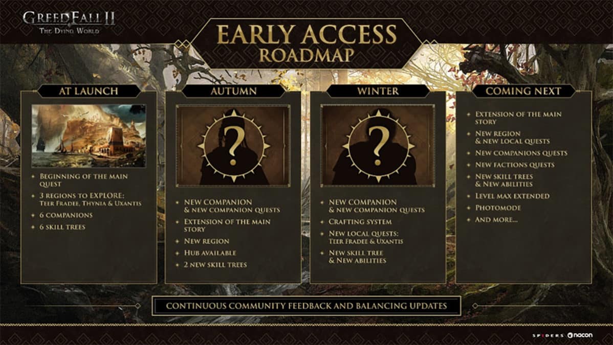 greedfall-ii-the-dying-world-roadmap-acces-anticipe