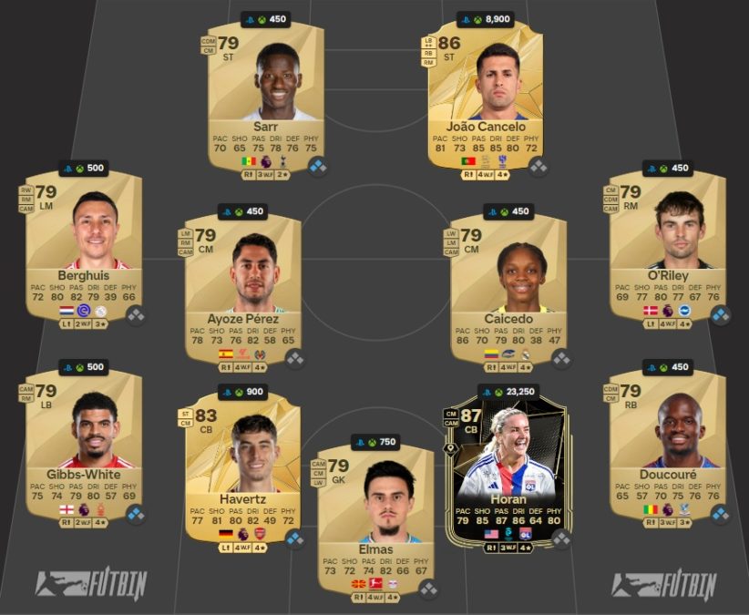 ea-fc-25-FUT-DCE-Rush-iwobi-2