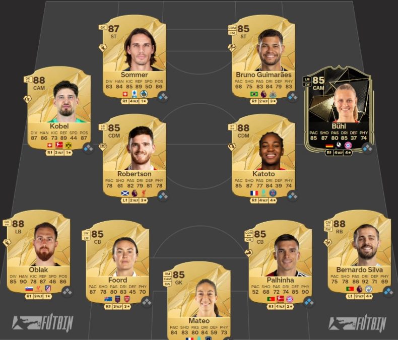 ea-fc-25-FUT-DCE-varane-FDE-3