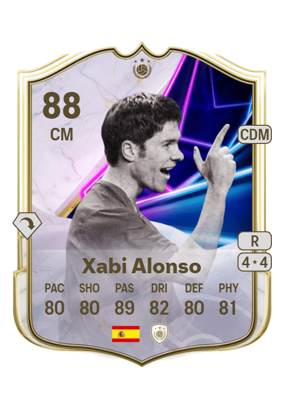 Xabi Alonso-icone