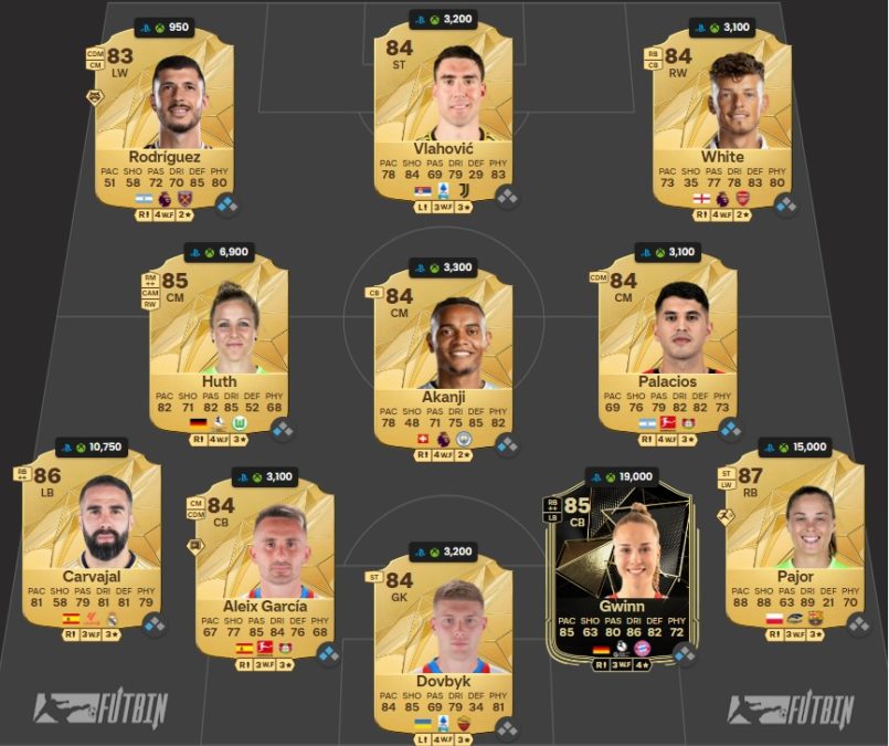 ea-fc-25-FUT-DCE-POTM-putellas-2