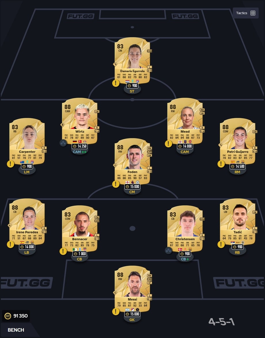 ea-fc-25-FUT-DCE-ruben-dias-equipe-87+-1