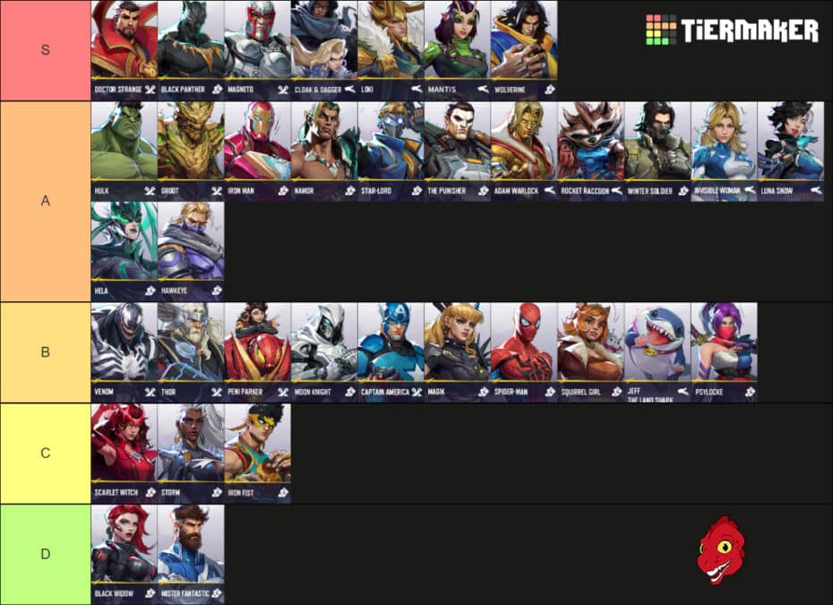 marvel-rivals-tier-liste-meilleurs-perso-season-1-V1