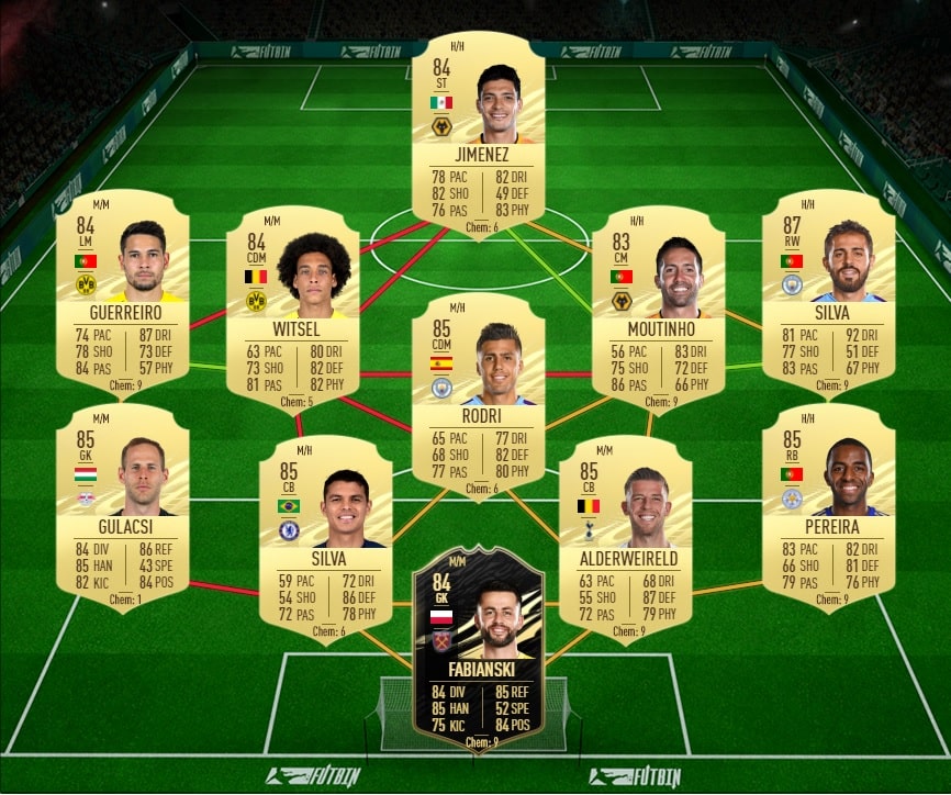 fifa-21-fut-DCE-Robert-Lewandowski-Bundesliga-solution-pas-chere-guide-2