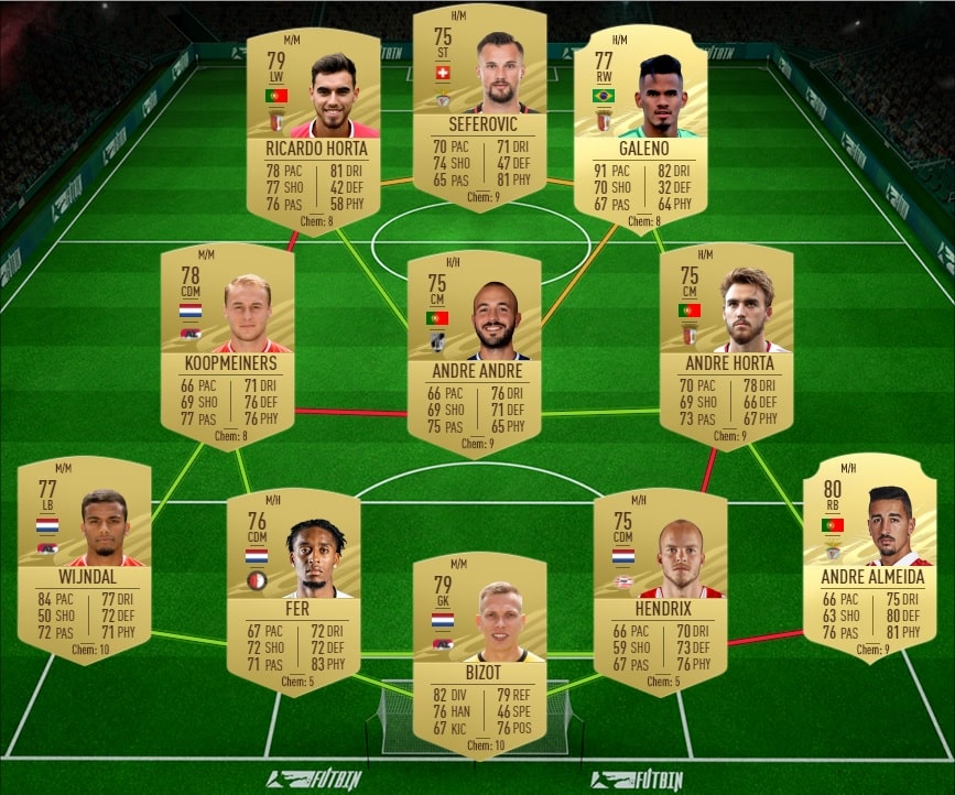 fifa-21-fut-DCE-Defiez-norme-rulebreakers-solution-pas-chere-guide-1