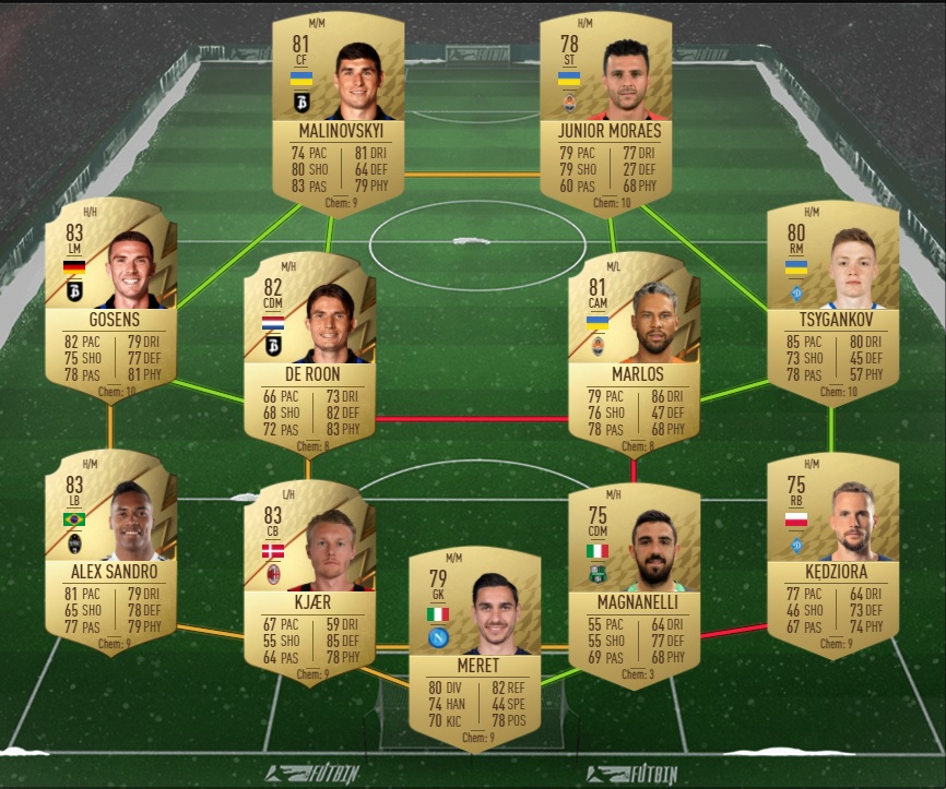 Fifa 22 Dce Fut Solution Défi Toty 5 Guides Gamosaurus