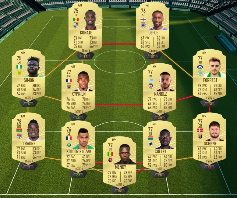 fifa-20-fut-dce-summer-heat-Double-Renfort-84-moins-cher-astuce-equipe-guide-1