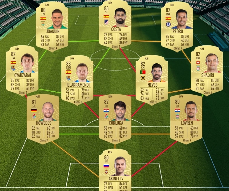 fifa-20-fut-dce-summer-heat-Renfort-85-92-moins-cher-astuce-equipe-guide-2