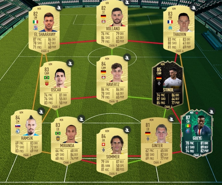 fifa-20-fut-dce-summer-heat-Malang-Sarr-moins-cher-astuce-equipe-guide-2