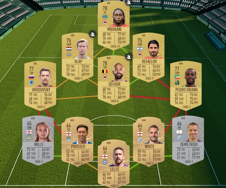 fifa-20-fut-dce-summer-heat-futmas-moins-cher-astuce-equipe-guide-1