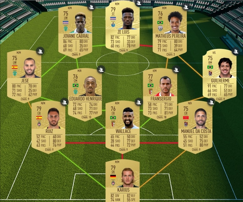 fifa-20-fut-dce-summer-heat-futures-stars-moins-cher-astuce-equipe-guide-1